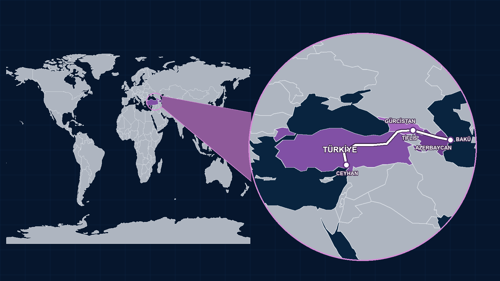 Bakü–Tiflis–Ceyhan boru hattı güzergâhı